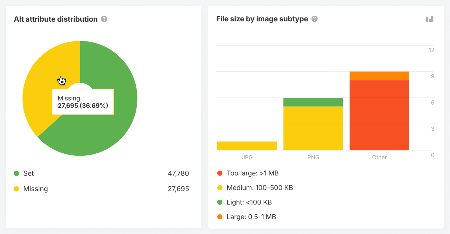 Image optimization report showing alt text and file size details