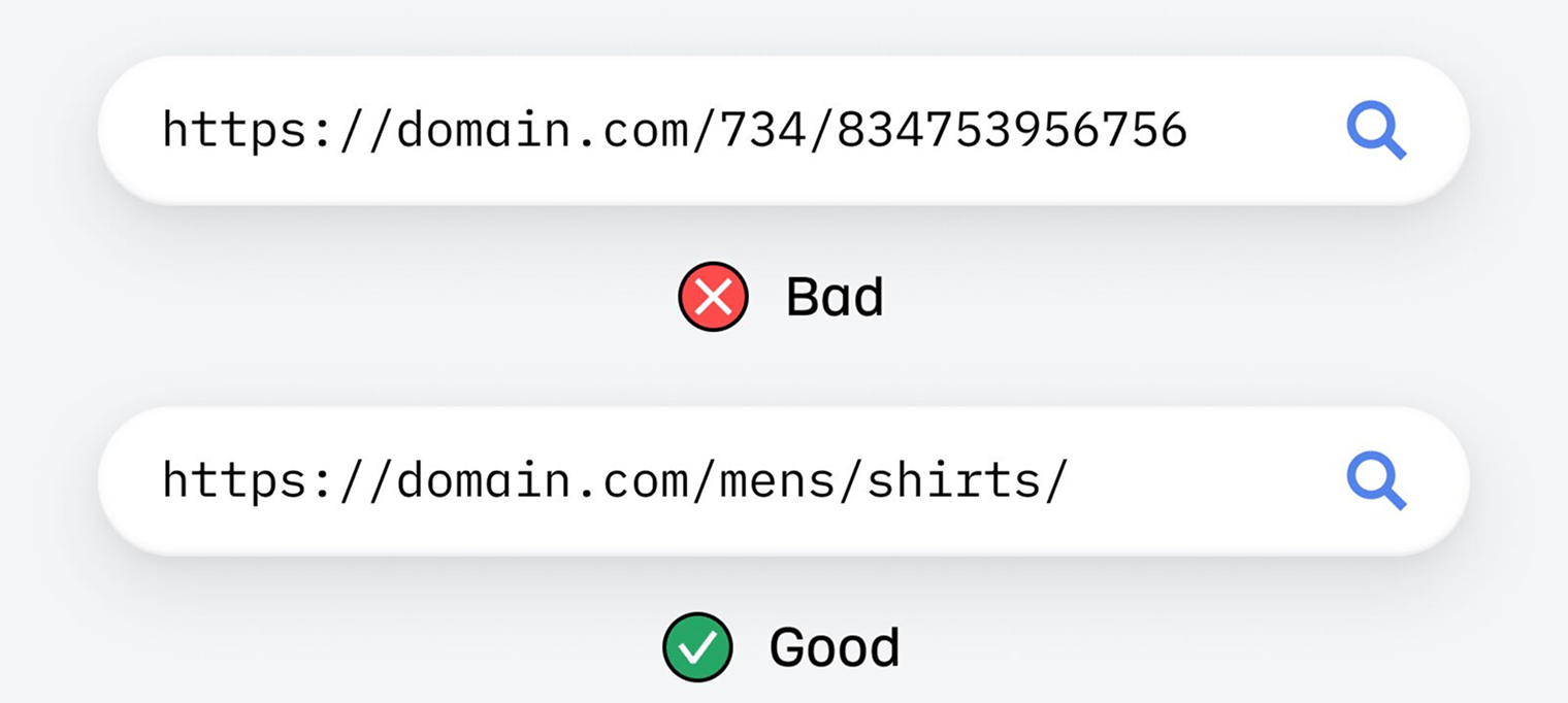 Illustration comparing short descriptive URLs versus long complex URLs