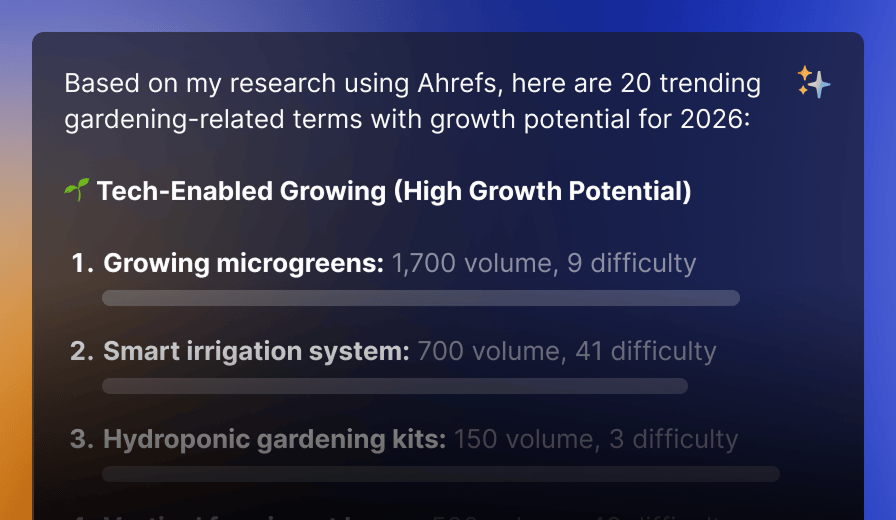 Research trendy keywords and content ideas