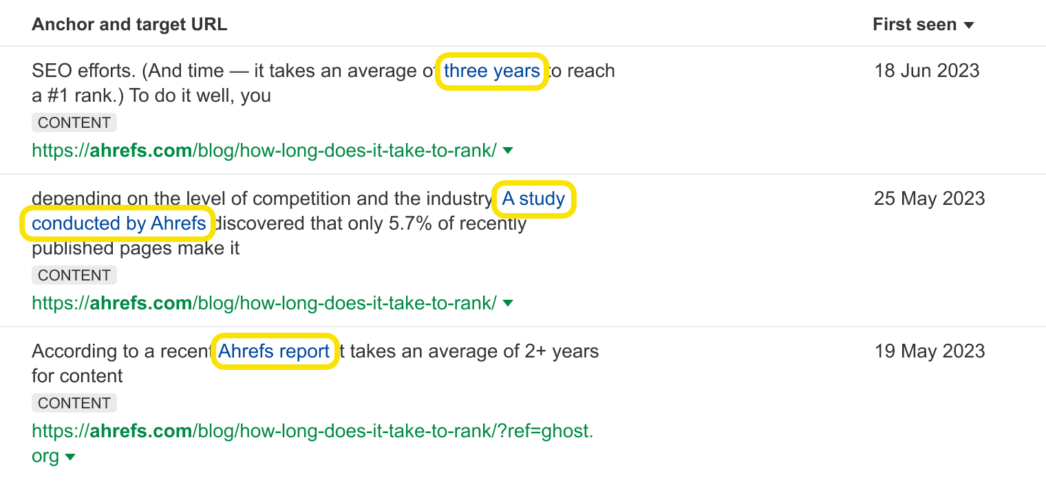 Screenshot showing recent linked mentions of the Ahrefs ranking study with anchor text and target URLs