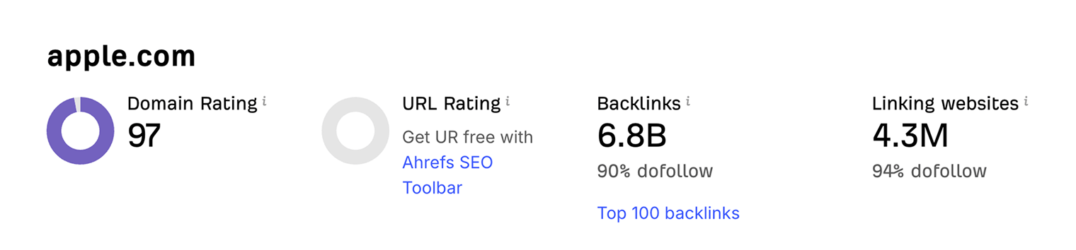 Screenshot of Ahrefs Website Authority Checker showing Domain Rating for apple.com