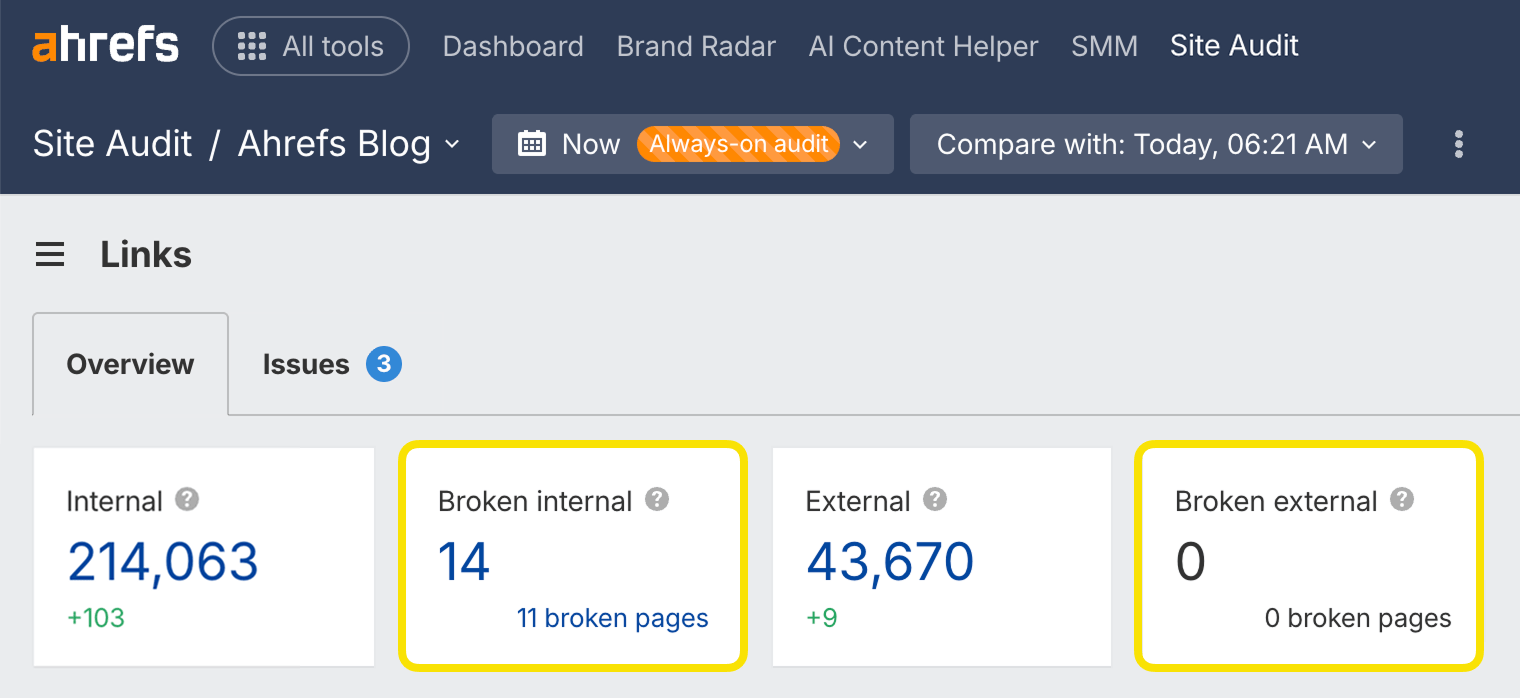 Ahrefs Site Audit Links report showing internal, broken internal, external, and broken external link counts