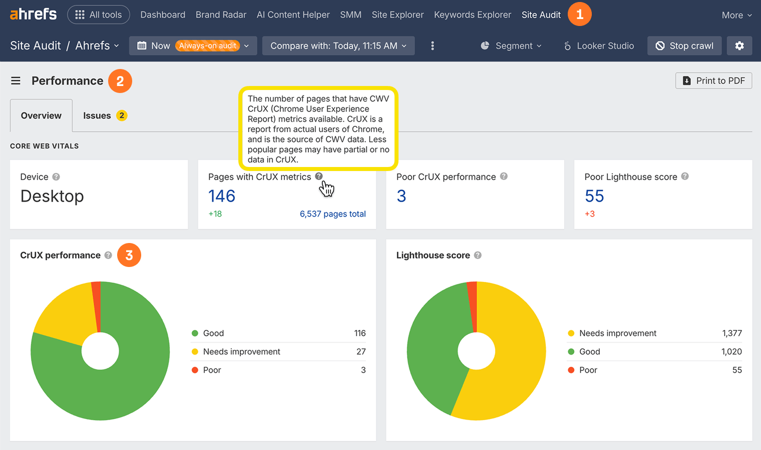 Chrome UX Report metrics showing Core Web Vitals performance