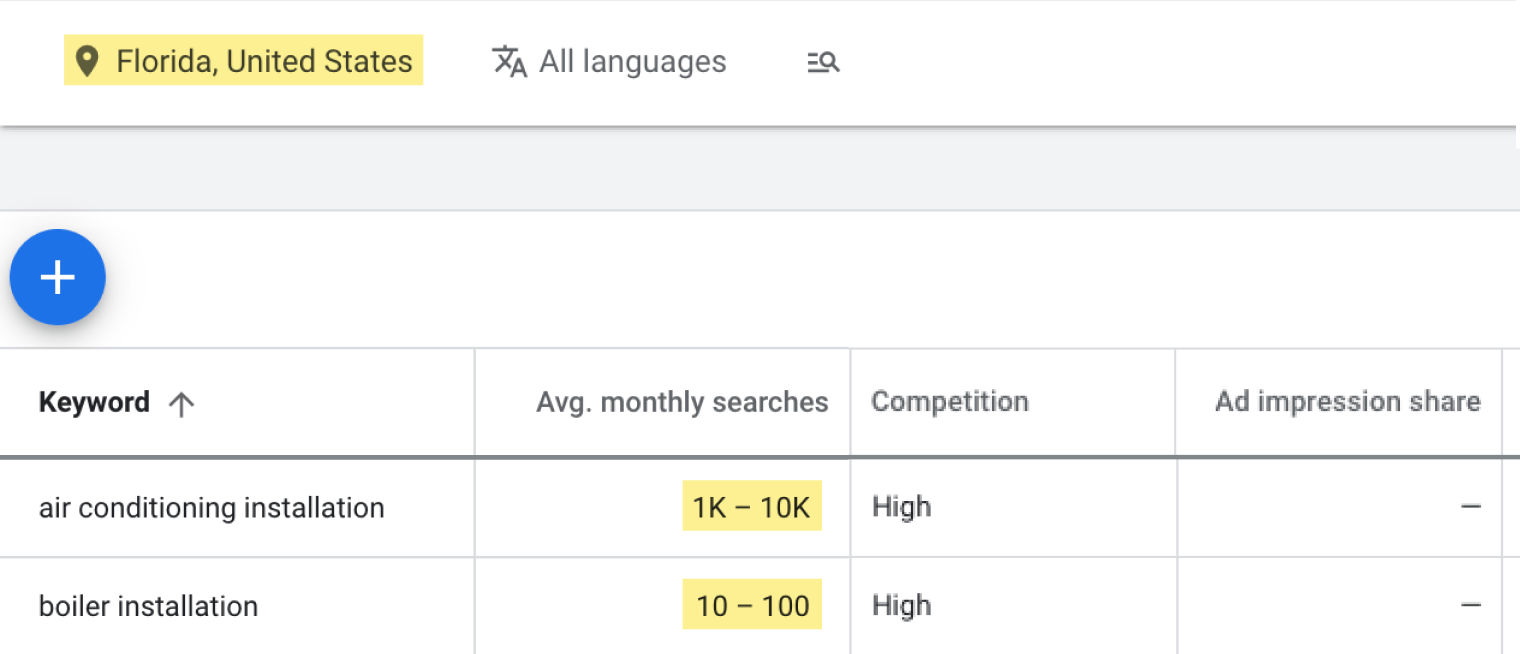 Screenshot of Google Keyword Planner showing search volume data for boiler installation keywords