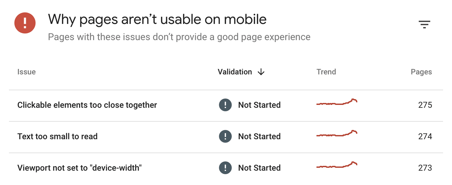 Google Search Console Mobile Usability report showing issues like clickable elements too close together and text too small to read