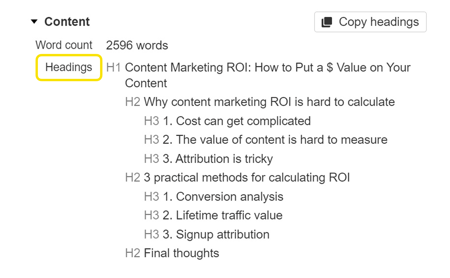 Example of proper heading structure in a blog post
