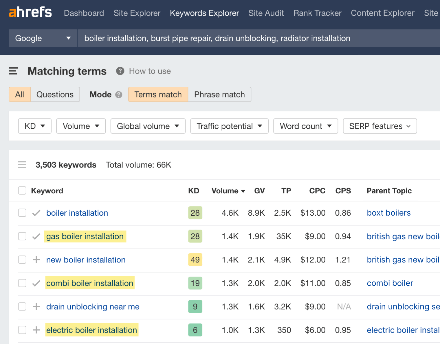Screenshot of Ahrefs Keywords Explorer showing matching terms for boiler installation keywords