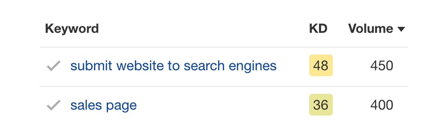 Two keywords — "submit website to search engines" and "sales page" — with nearly identical search volumes of 450 and 400