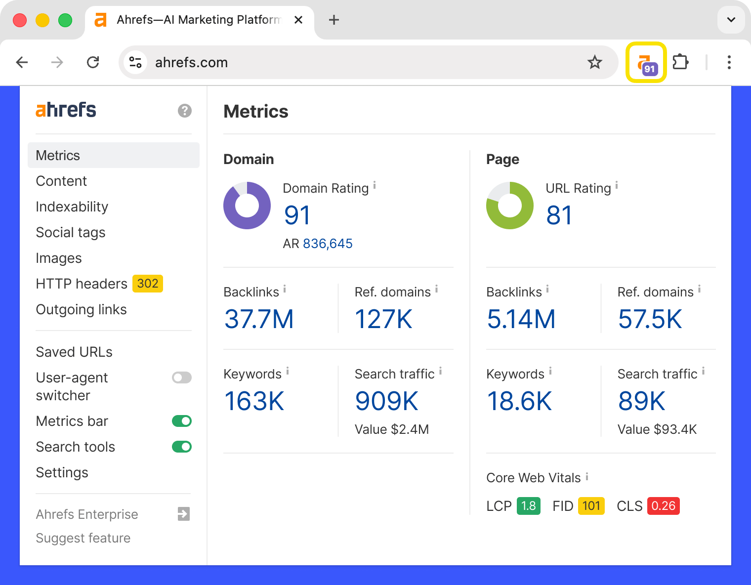 Ahrefs SEO Toolbar browser extension showing domain and page metrics including Domain Rating, backlinks, keywords, and Core Web Vitals