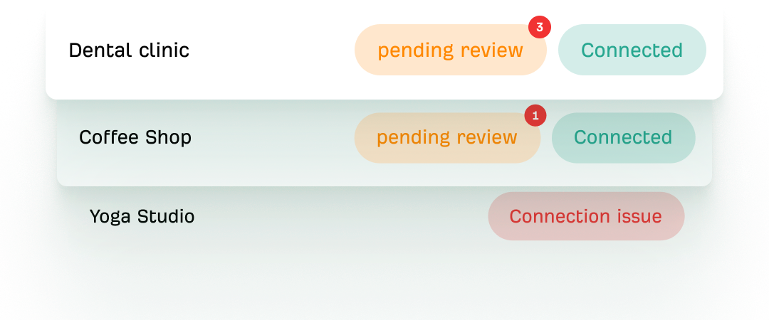 Multiple Google Business Profiles dashboard view
