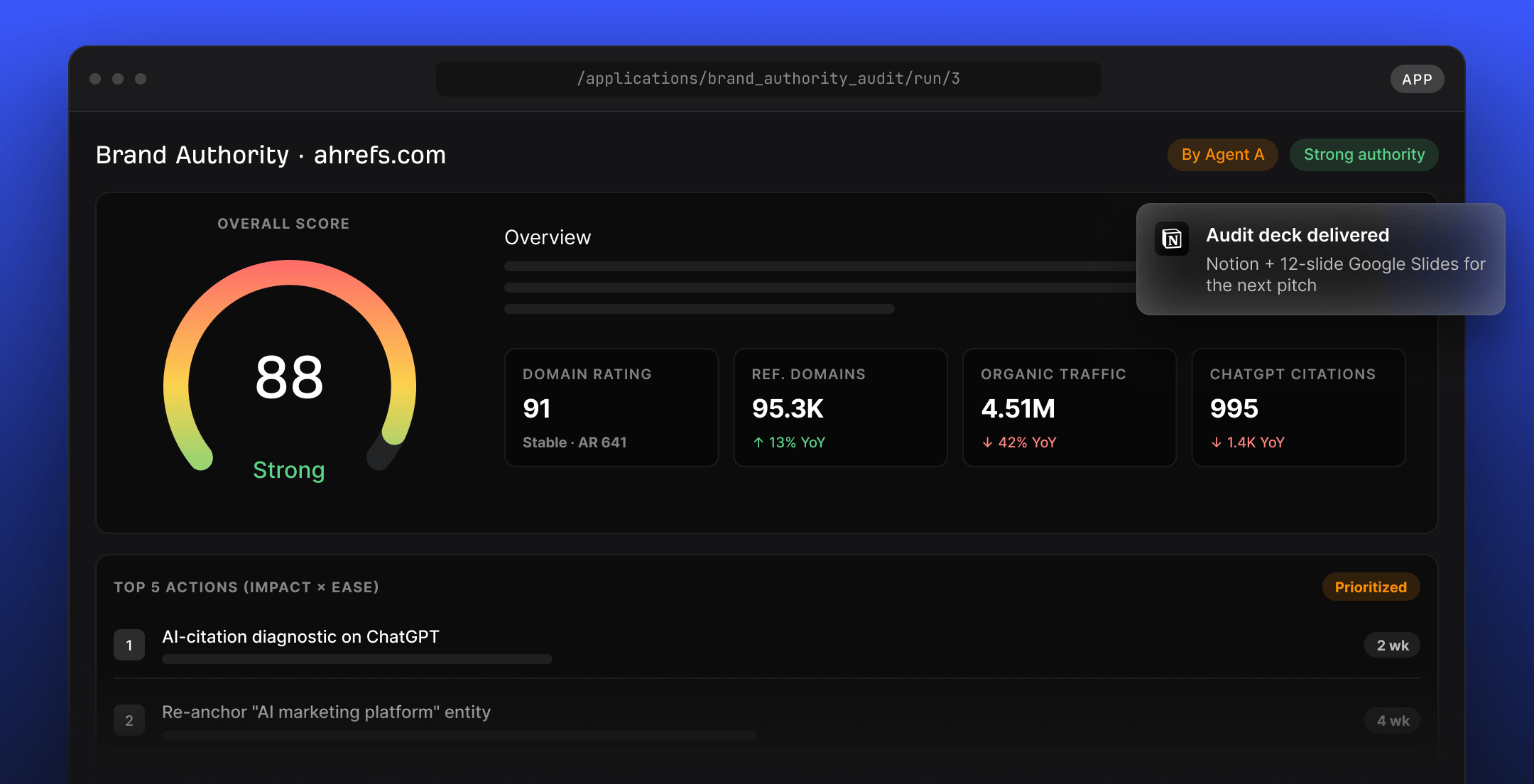 Agent A client audit and competitive intelligence workspace