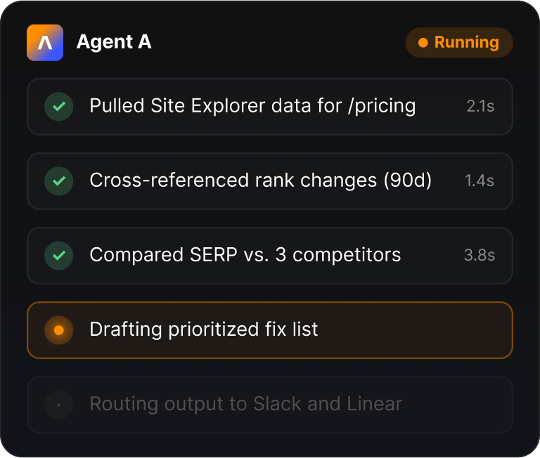 Agent A working through the task: pulling Site Explorer data, cross-referencing rank changes, and comparing SERP results before drafting a prioritized fix list.