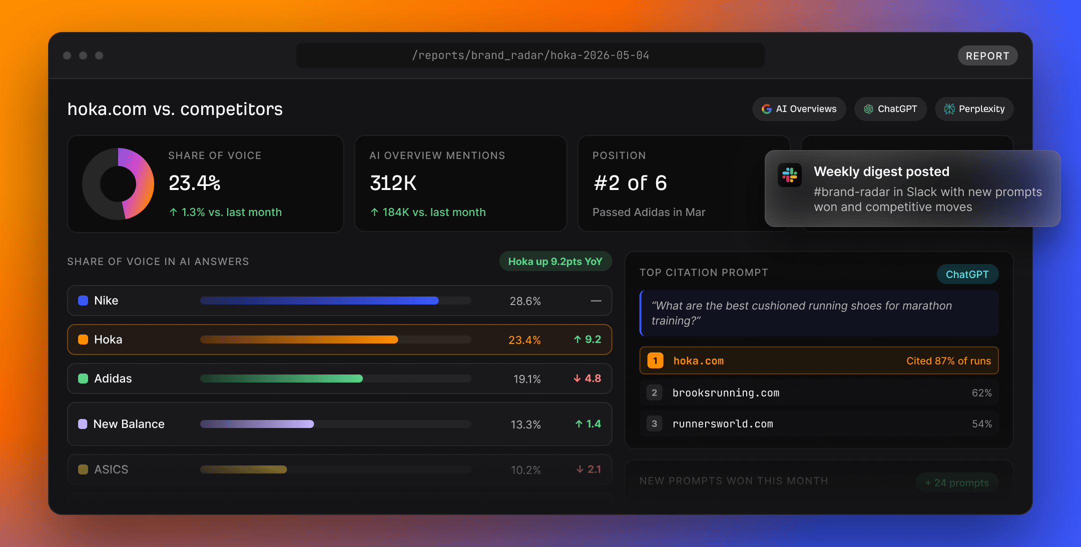 Agent A brand visibility report workspace
