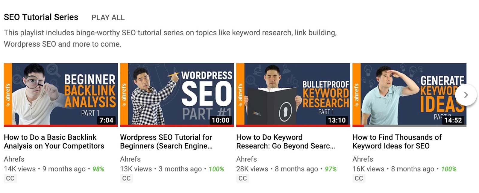 ahrefs channel page 2