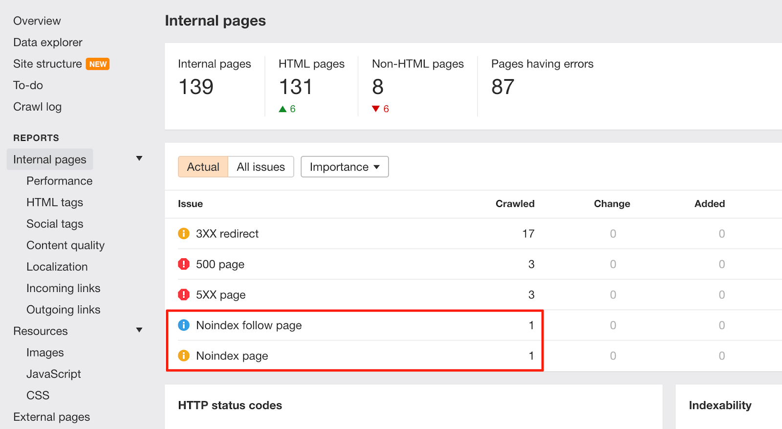 ahrefs internalpages