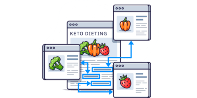 Content Hubs für SEO: Wie Topic-Cluster zu mehr Traffic und Links verhelfen
