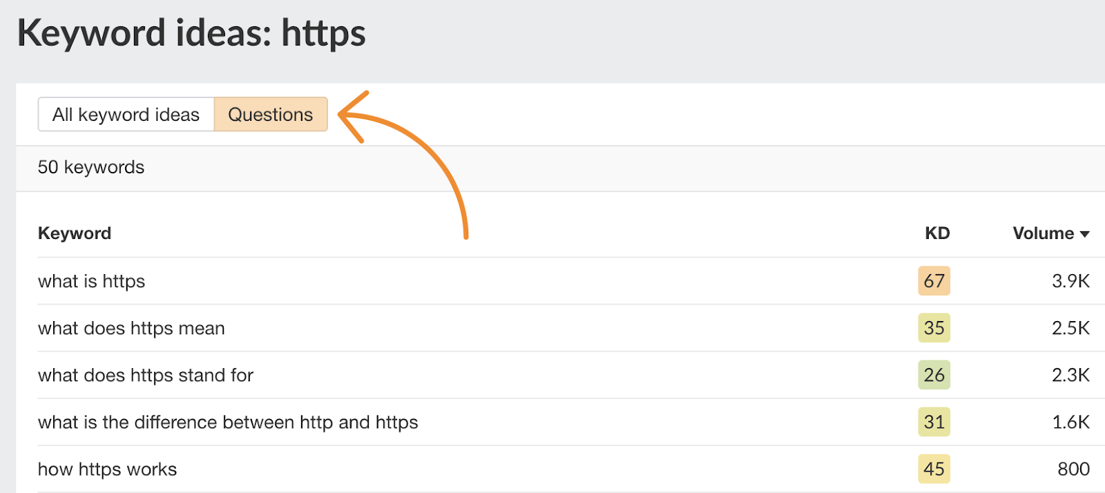 13 keyword ideas https