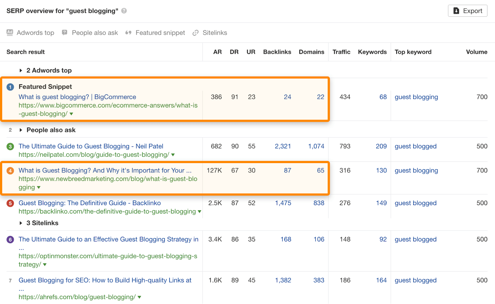 13 expanded definition backlinks