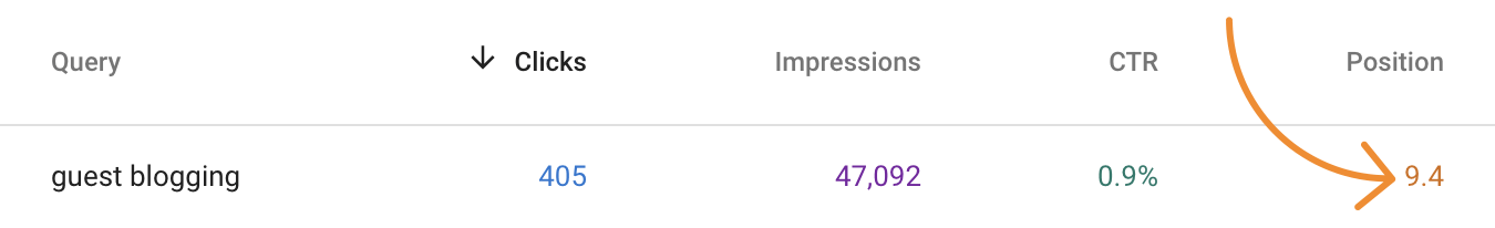 3 guest blogging search console