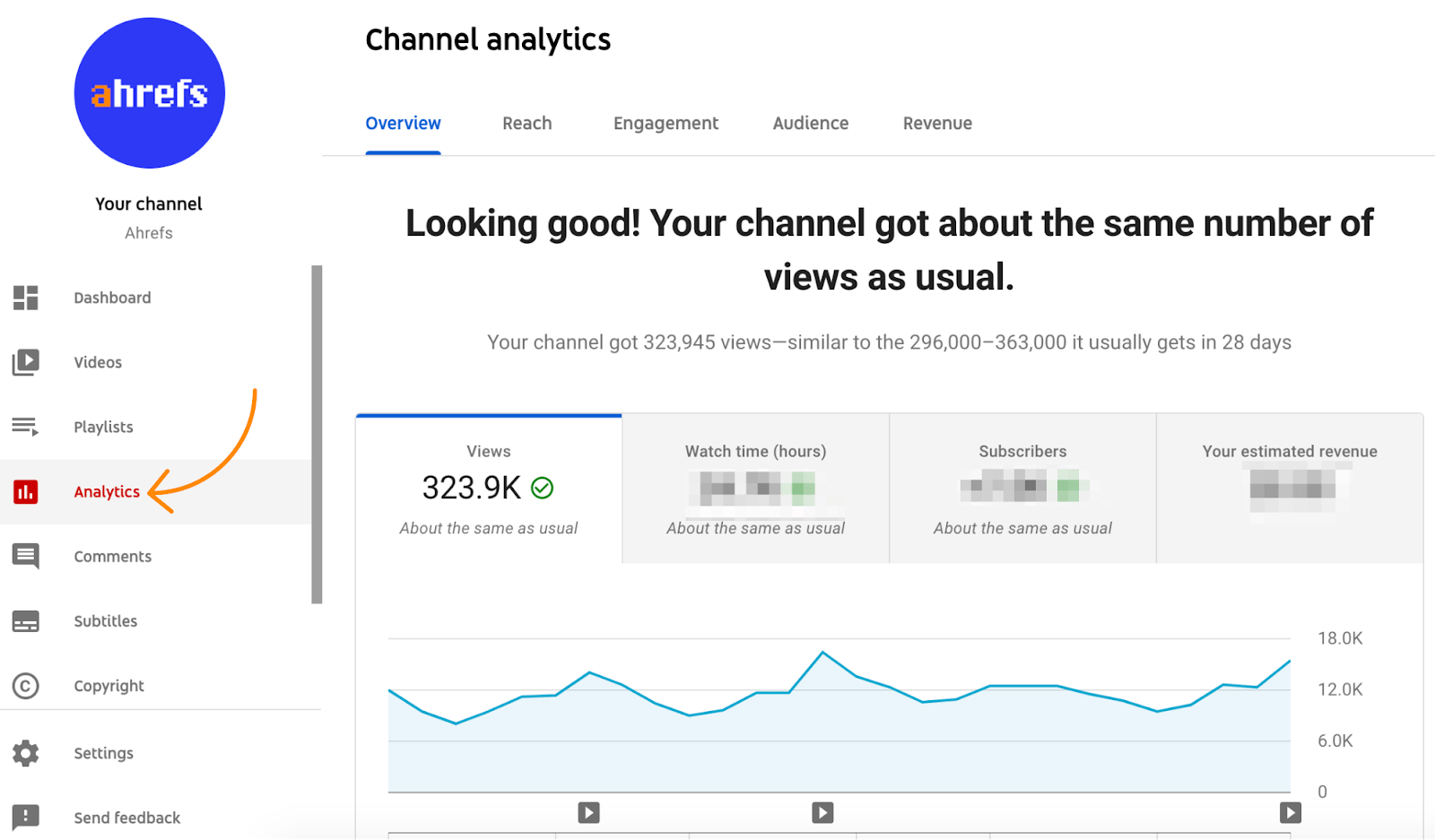 11 youtube analytics