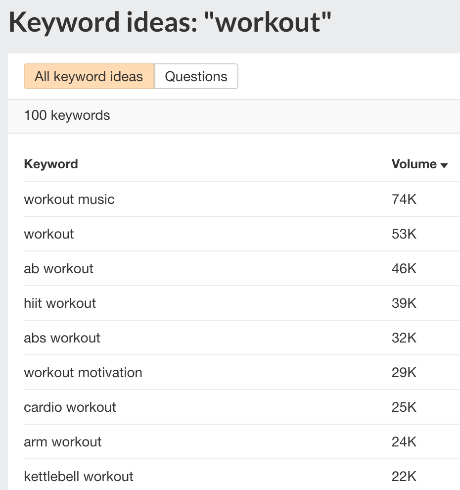 YouTube Keyword Tool Find YouTube Keyword Ideas for Free