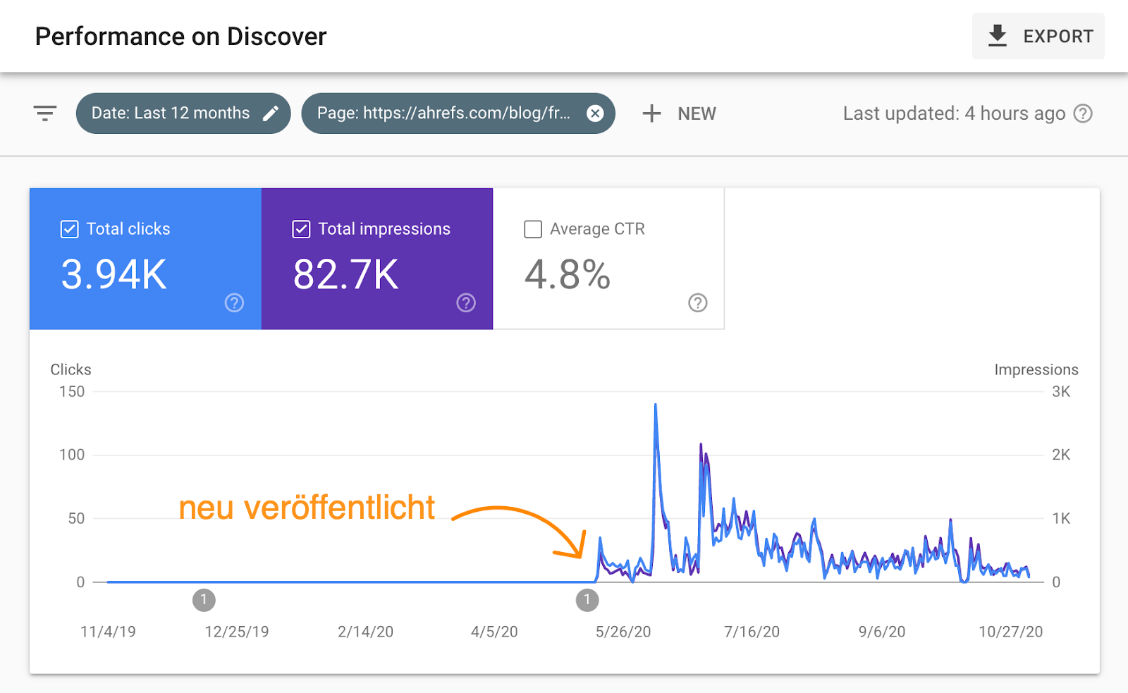 18 republish discover 1