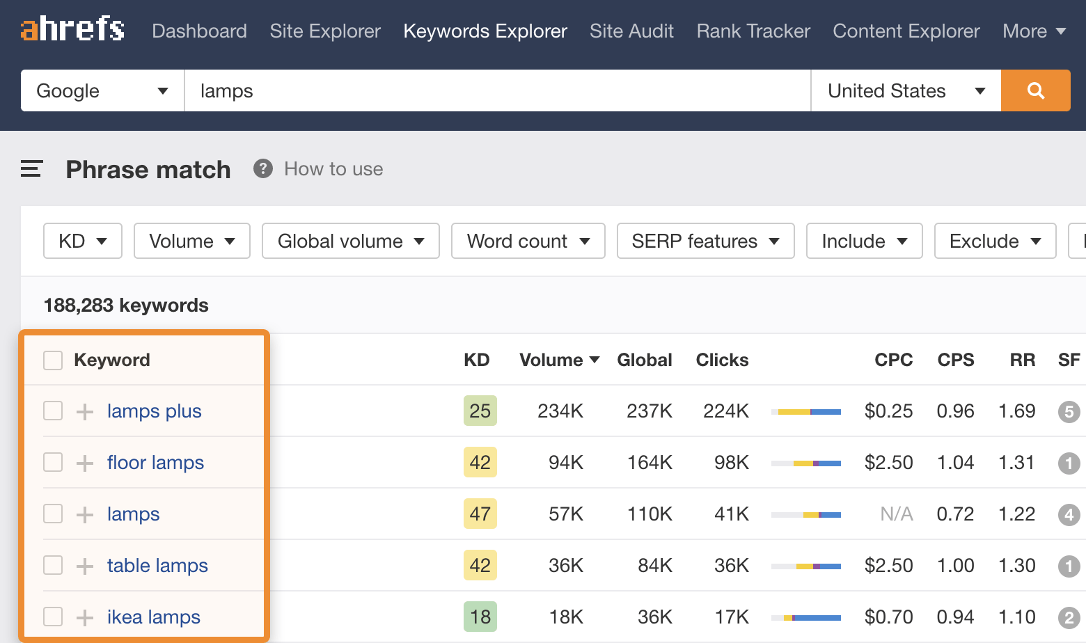 3 phrase match report ke