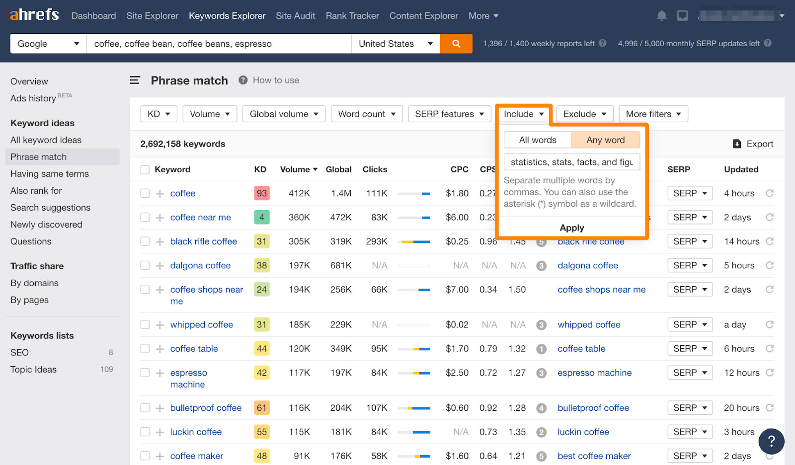4 keywords explorer 1