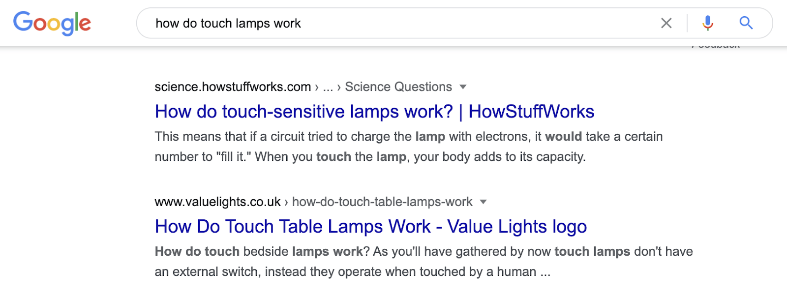 7 blog posts ranking