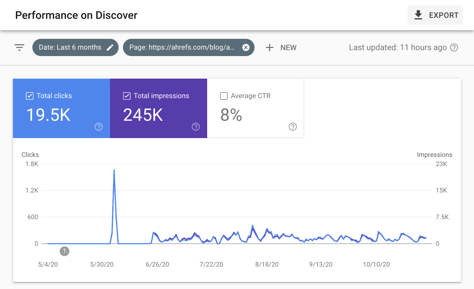 8 spike and constant traction 2
