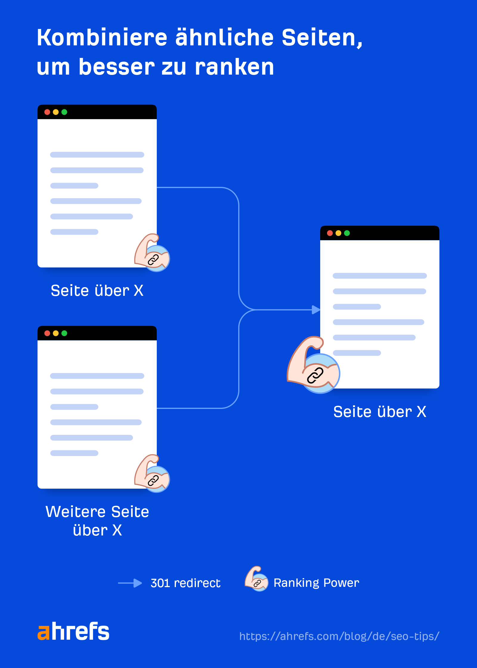 Combine and consolidate similar pages to rank more easily