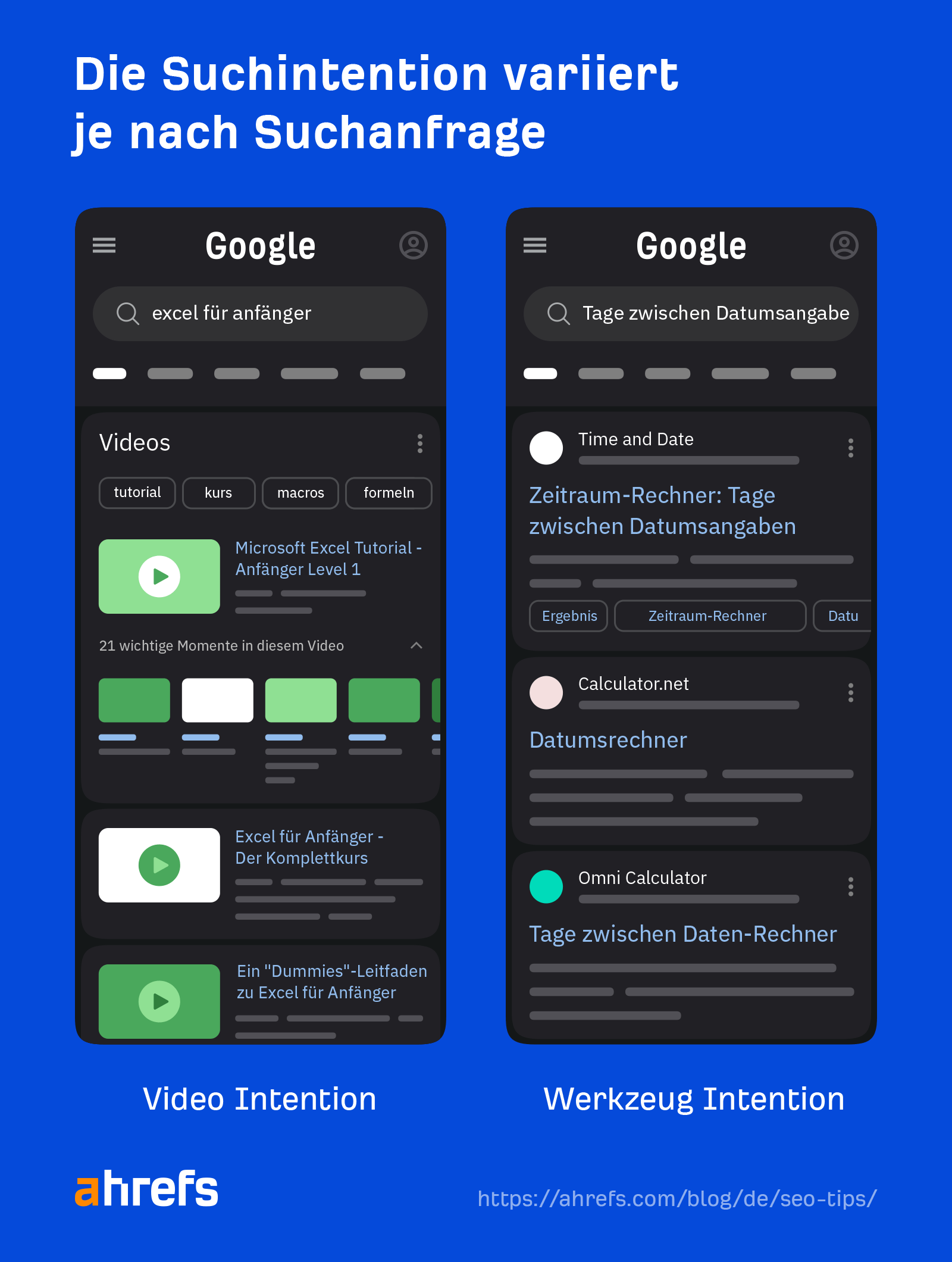 Example of differing search intent between queries