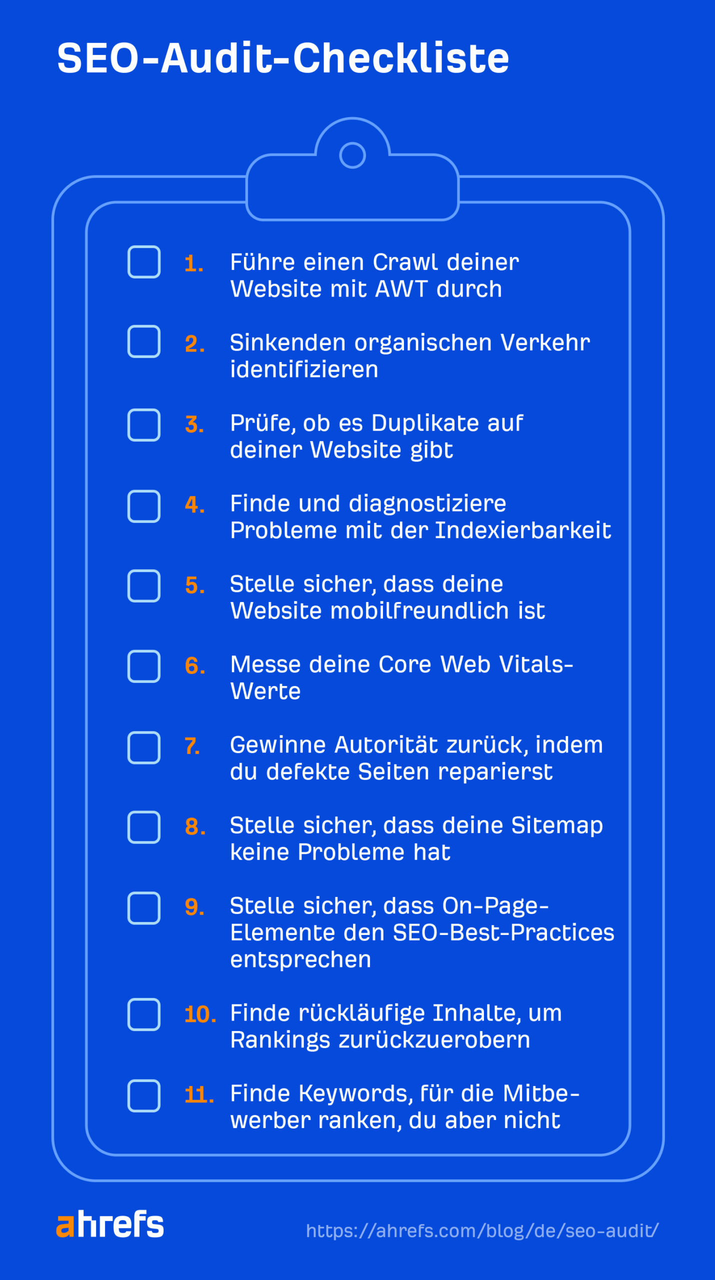 Ahrefs' SEO audit checklist