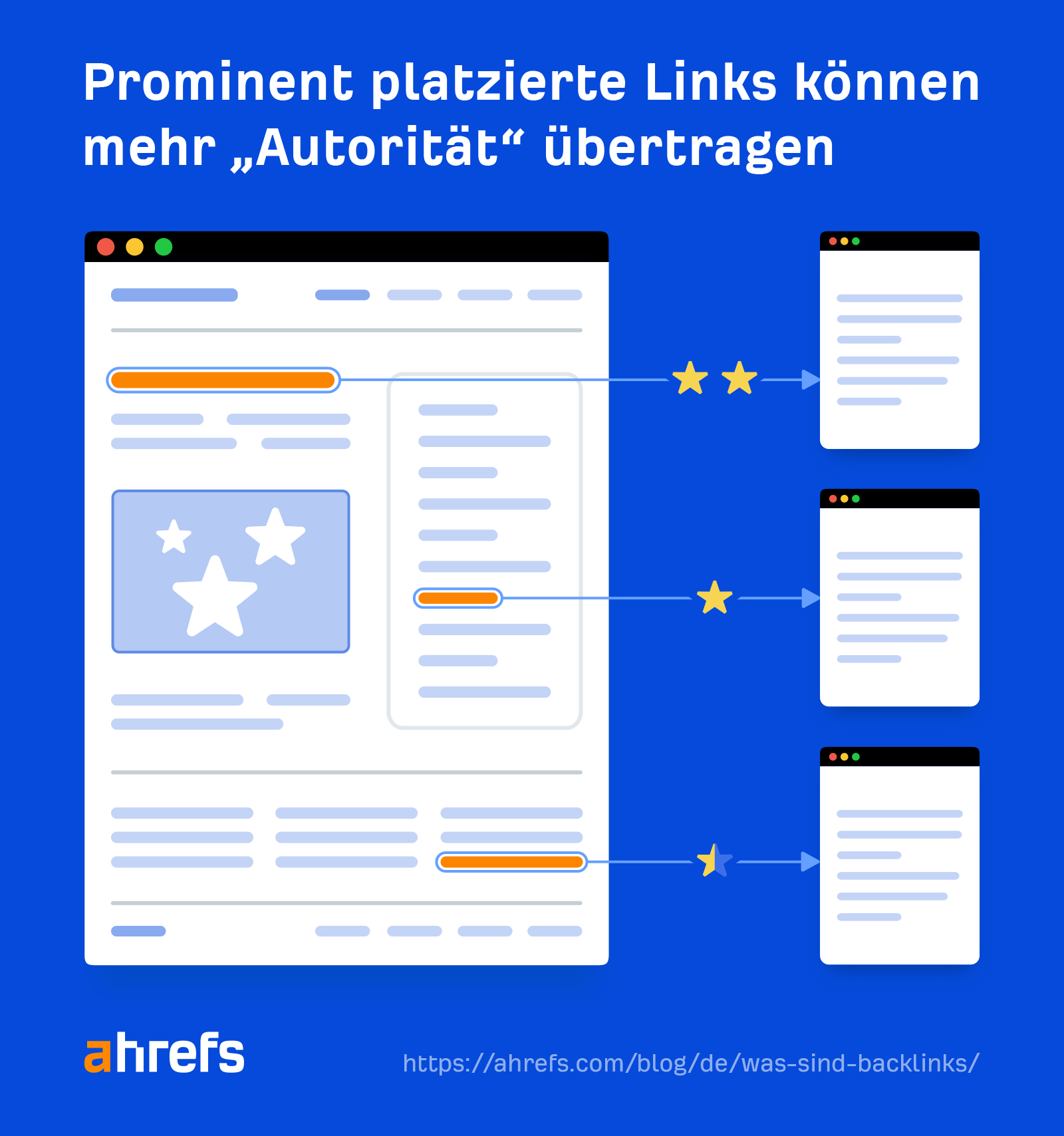 Prominently placed links may transfer more authority