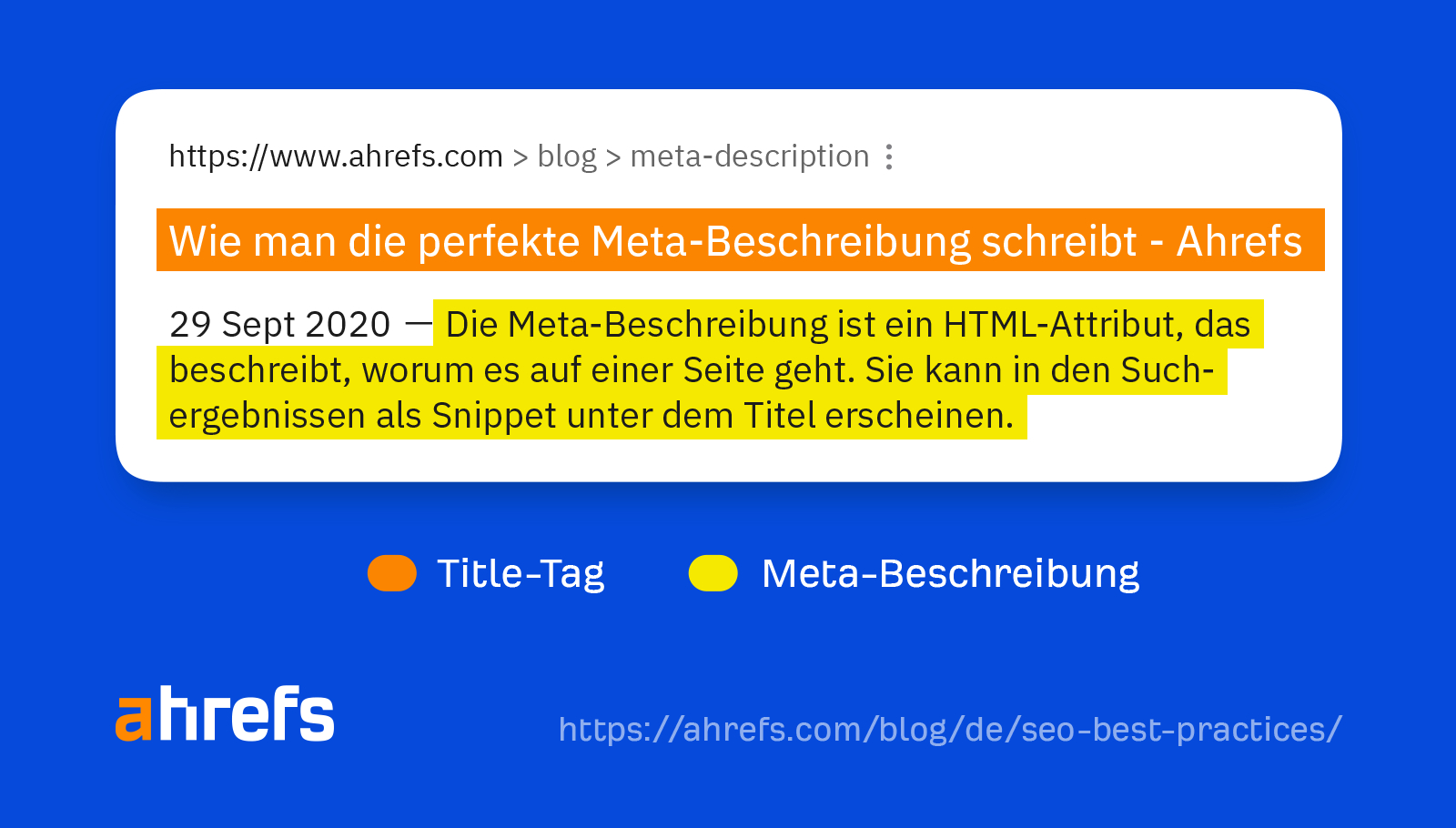 Components of a typical Google search result