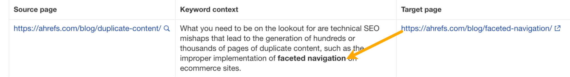 Ejemplo de una oportunidad de enlazado interno