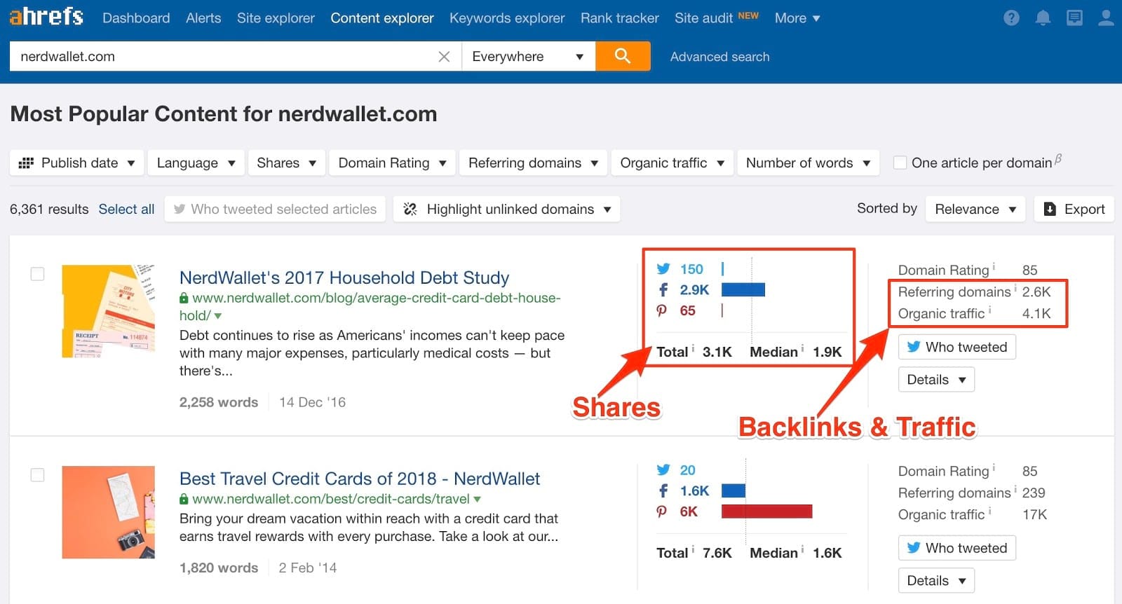 Nerdwallet com Best Articles