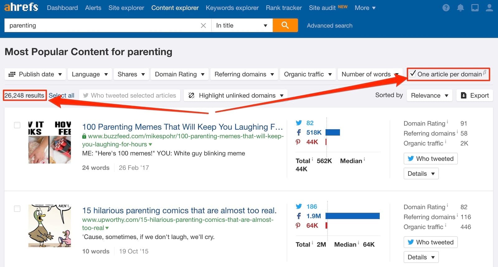 Parenting Best Articles 1