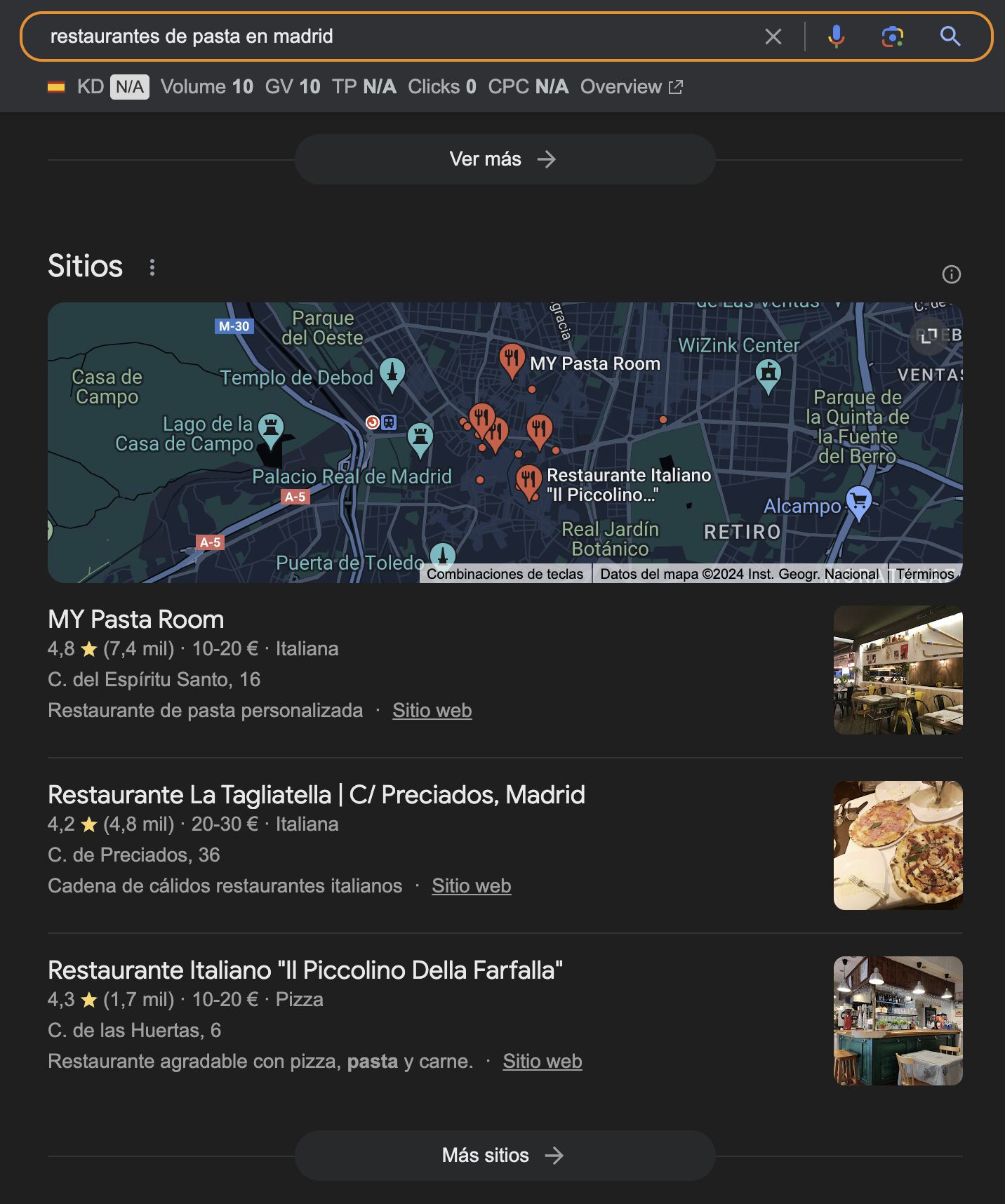 Restaurante de pasta en madrid. SEO local. 
