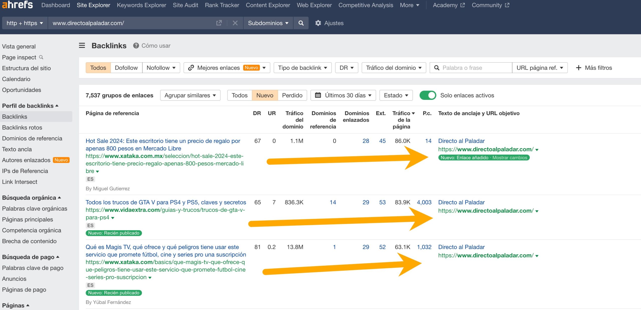 Backlinks recetas caseras