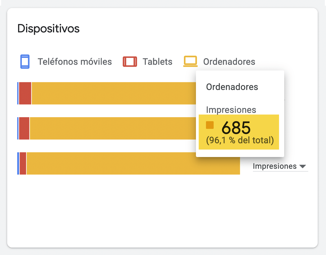 Impresiones de ordenador para "palabras clave seo" en Google Keyword Planner.