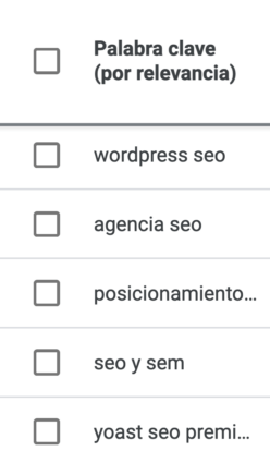 Ideas de palabras clave en Google Keyword Planner a partir de la palabra clave inicial "SEO"