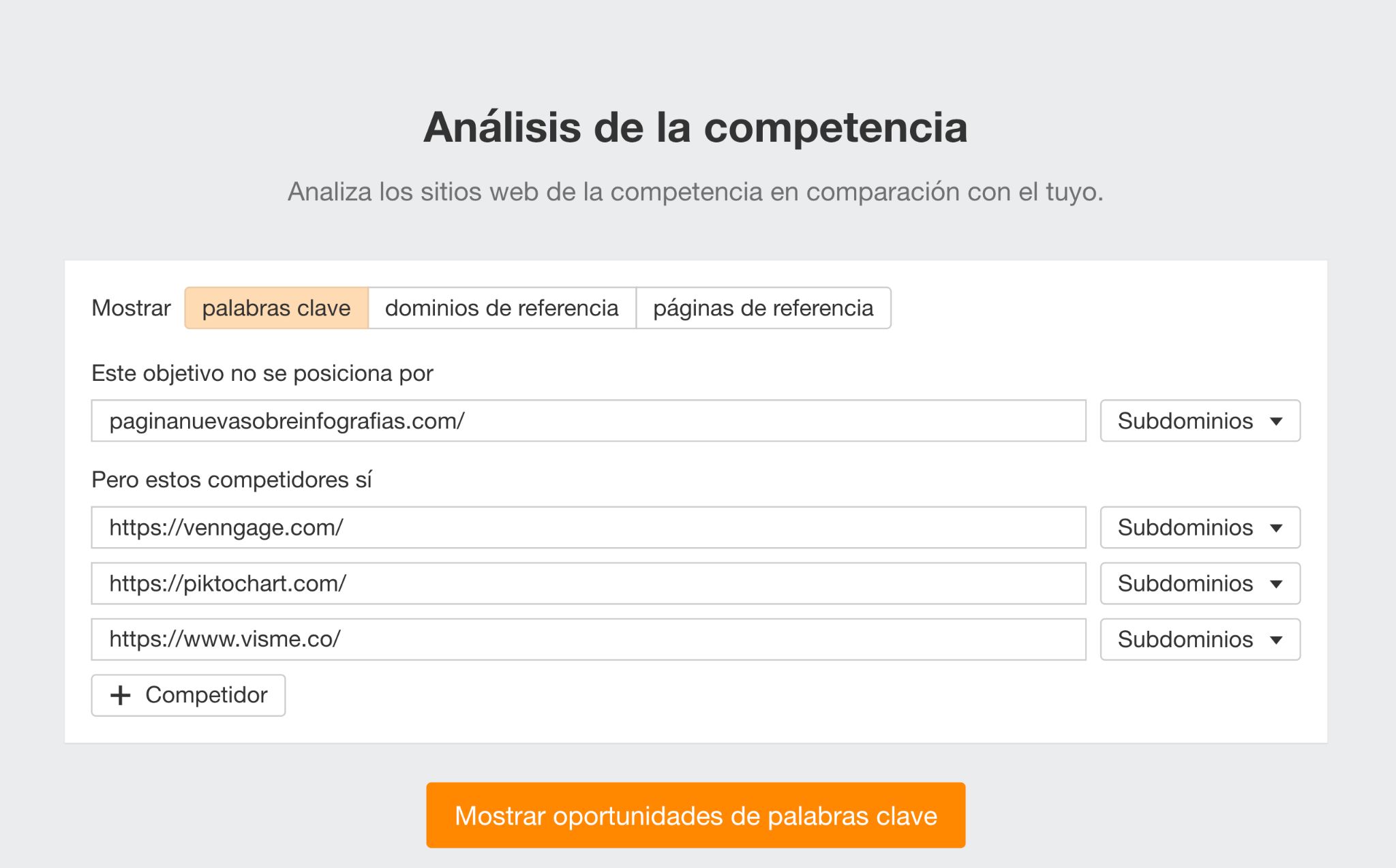 Análisis de la competencia de Ahrefs.