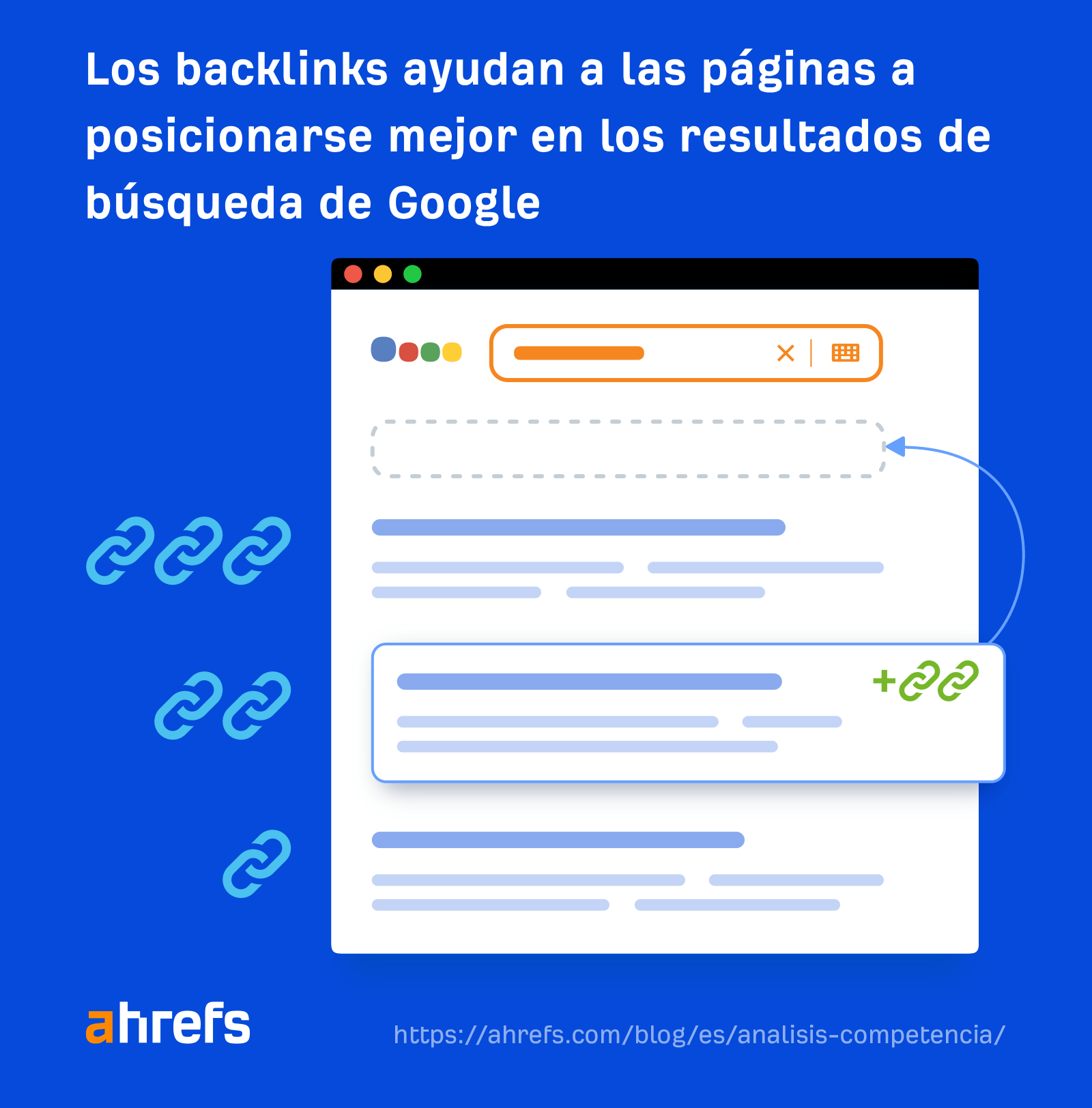 Los backlinks ayudan a las páginas a posicionarse mejor en los resultados de búsqueda de Google. 
