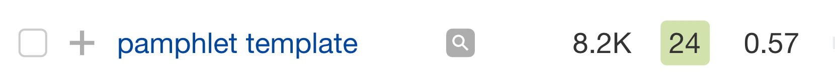 "Pamphlet template," que es una palabra clave potencial a la que dirigirse. 