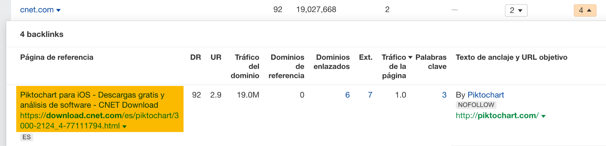Piktochart también aparece en la página de CNET. 