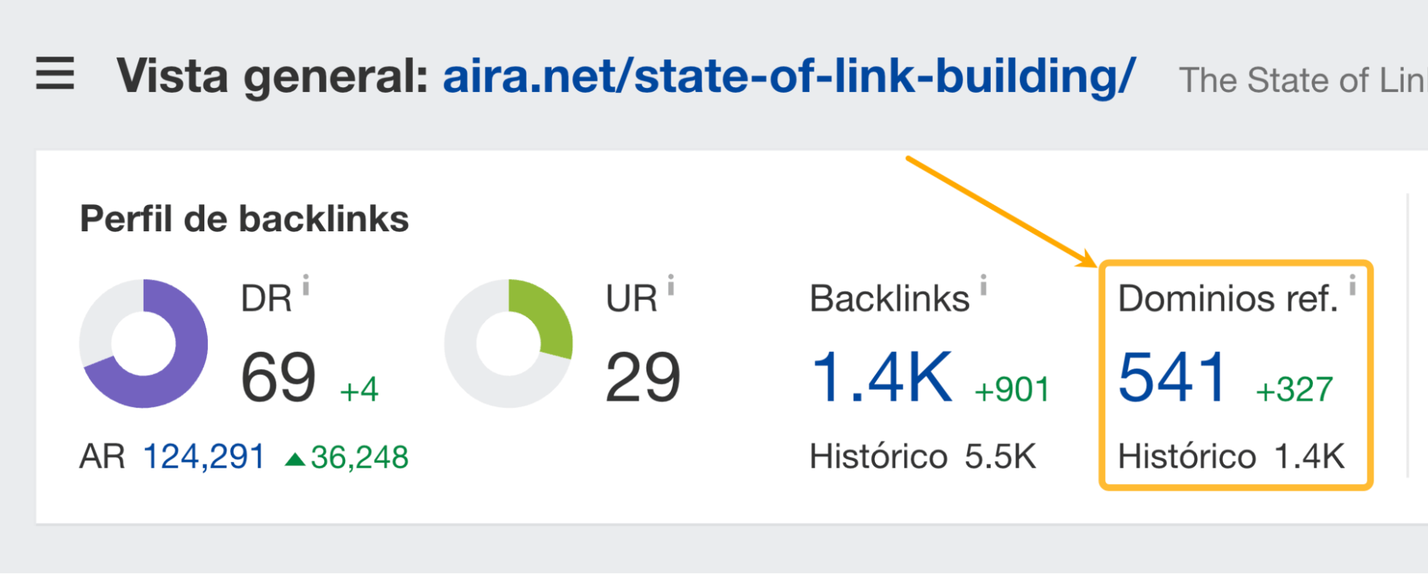 Dominios de referencia a través de Site Explorer de Ahrefs.