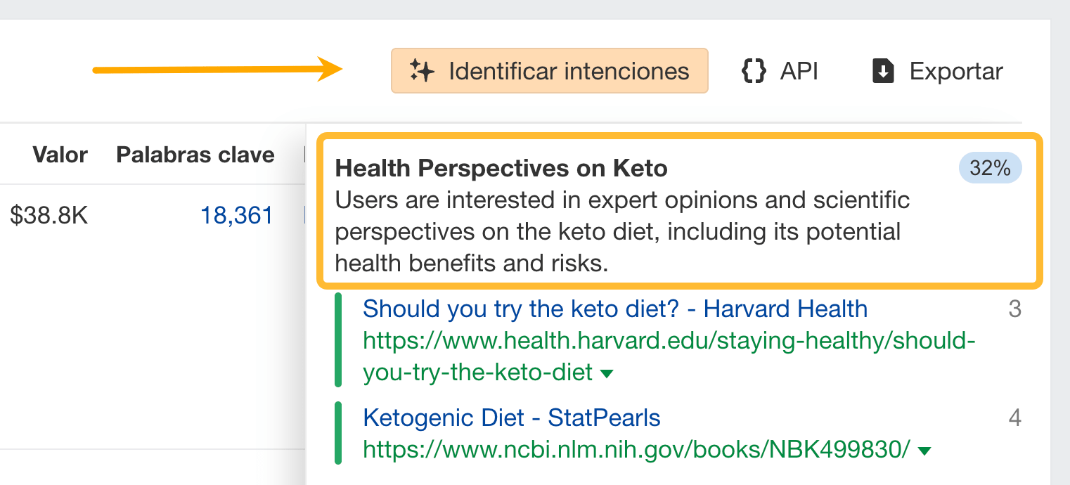 Intención de búsqueda de "what to eat on keto diet".