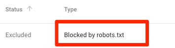 blocked by robots txt 1