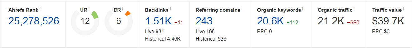 afffiliate site 1 NEW